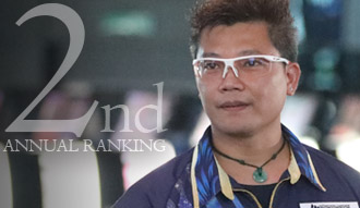 THE WORLD 2018 ANNUAL RANKING 2nd / Royden Lam