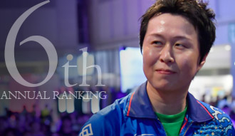 THE WORLD 2018 ANNUAL RANKING 6th / Haruki Muramatsu